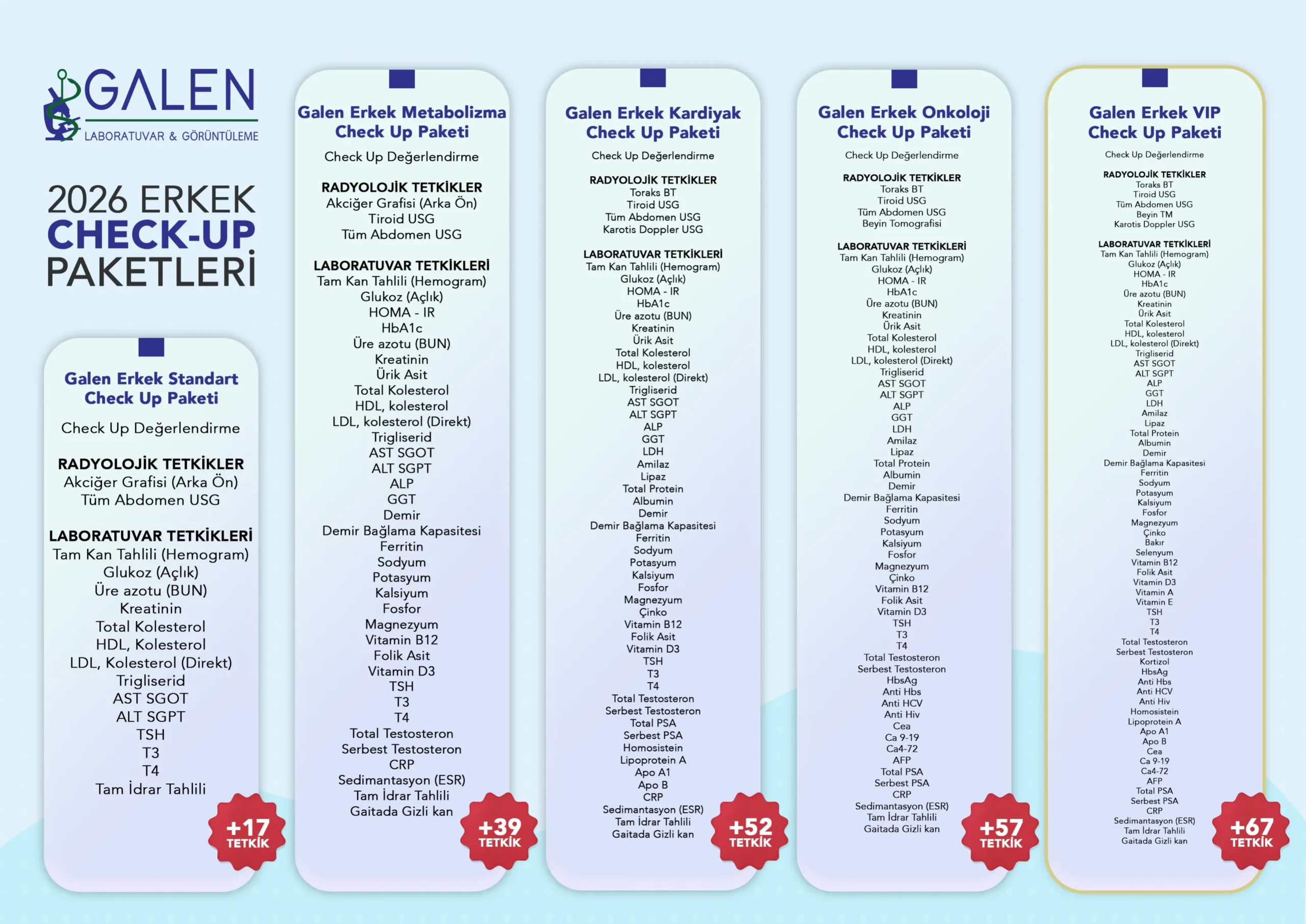 Erkek Check-Up Hizmetleri 2 Erkek Check-Up Hizmetleri
